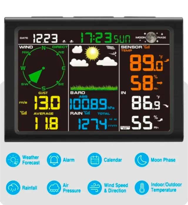 Estación Meteorológica Sainlogic