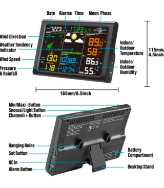Estación Meteorológica Sainlogic