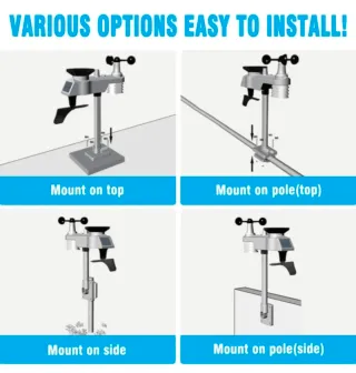 Estación Meteorológica Sainlogic