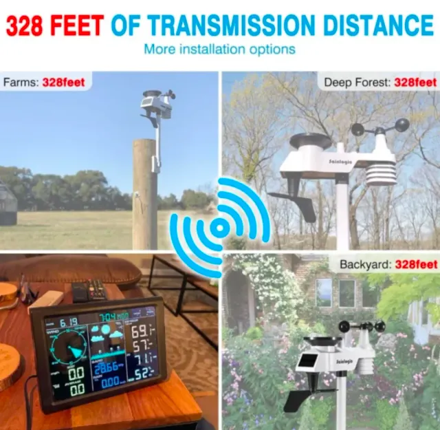 Estación Meteorológica Sainlogic