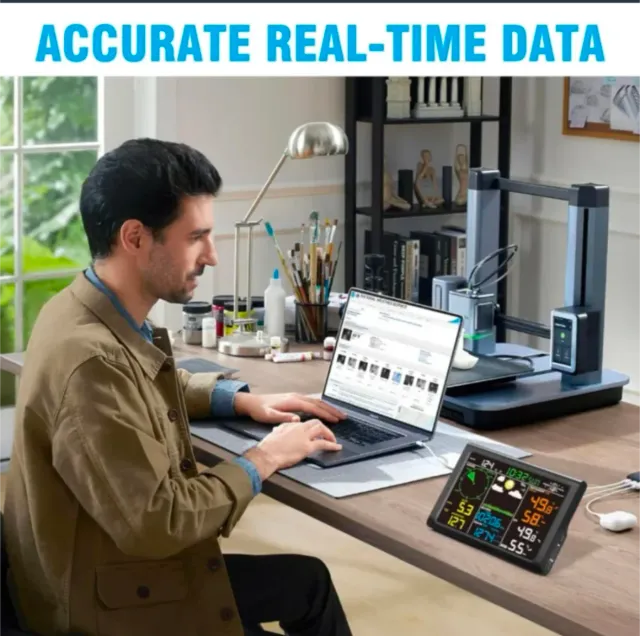 Estación Meteorológica Sainlogic