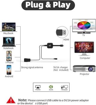 Adaptador Wi-Fi Receptor HDMI Inalámbrico 5G/2.4G