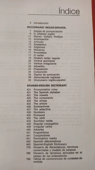 Diccionario de Inglés