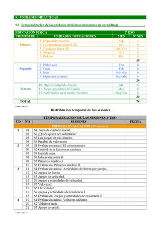 PROGRAMACION EDUCACION FISICA 2º ESO (AND)