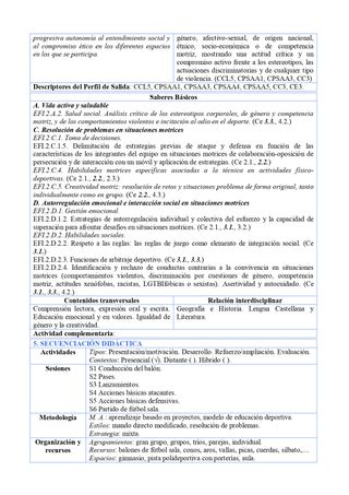 PROGRAMACION EDUCACION FISICA 2º ESO (AND)