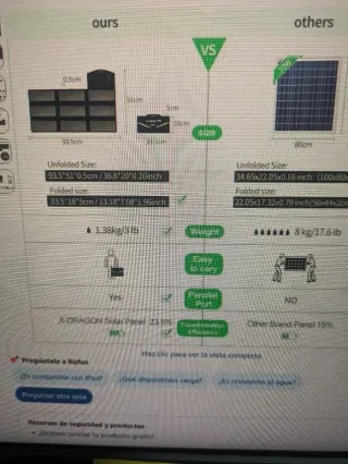 Panel Solar Portátil X-DRAGON 70W nuevo.
