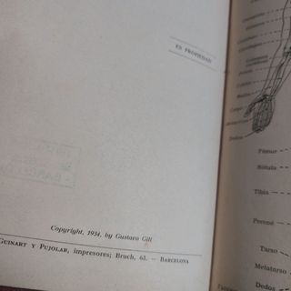 ATLAS DE ANATOMÍA Edición de 1934 Buen estado