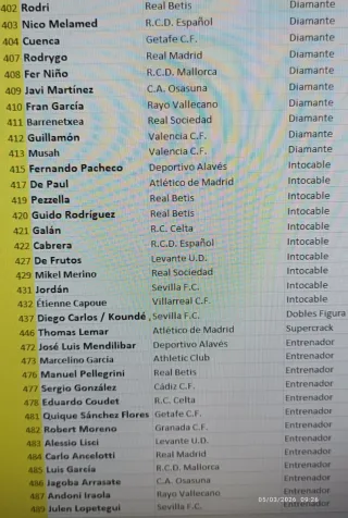 Lote cromos Adrenalyn XL 2021/22