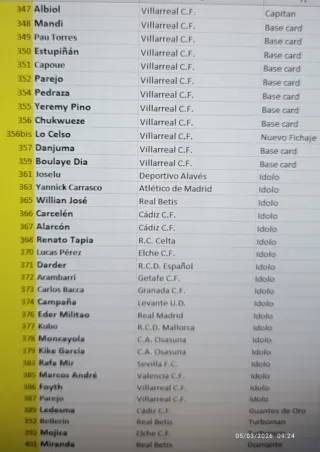 Lote cromos Adrenalyn XL 2021/22