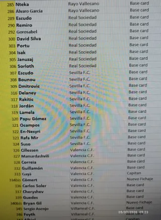 Lote cromos Adrenalyn XL 2021/22