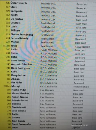 Lote cromos Adrenalyn XL 2021/22