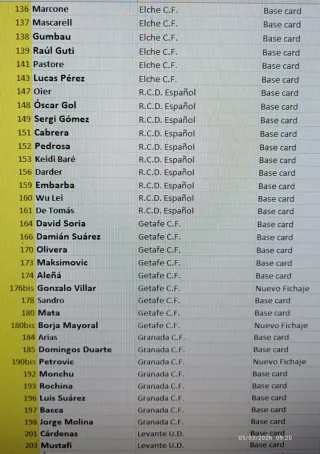 Lote cromos Adrenalyn XL 2021/22