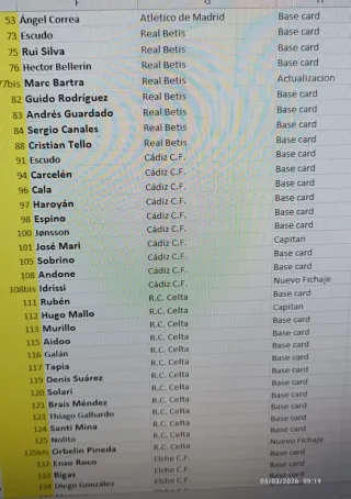 Lote cromos Adrenalyn XL 2021/22