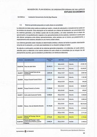 Terreno en venta en La Victoria - El Cabildo en Valladolid