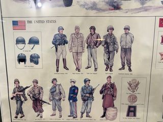 Cuadro Uniformes Militares II Guerra Mundial