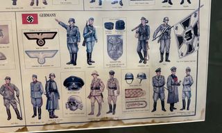 Cuadro Uniformes Militares II Guerra Mundial