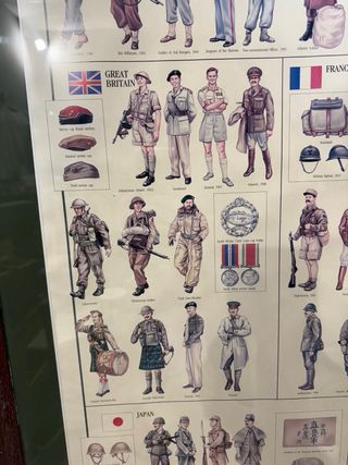 Cuadro Uniformes Militares II Guerra Mundial