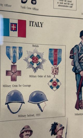 Cuadro Uniformes Militares II Guerra Mundial