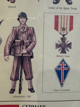 Cuadro Uniformes Militares II Guerra Mundial