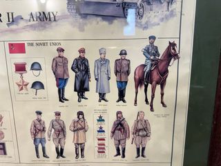 Cuadro Uniformes Militares II Guerra Mundial