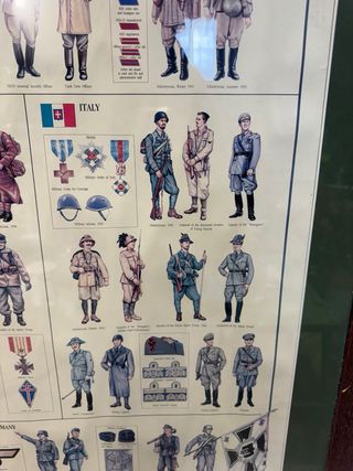 Cuadro Uniformes Militares II Guerra Mundial