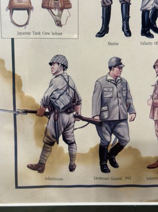 Cuadro Uniformes Militares II Guerra Mundial