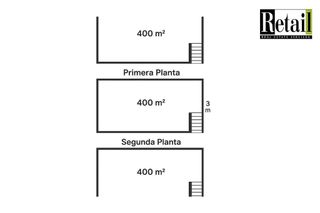 Local comercial en alquiler en Universidad - Malasaña en Madrid