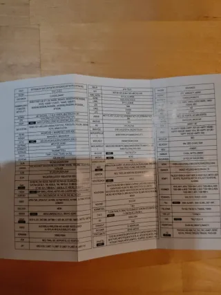 7 mandos para garaje /6 multifrecuencia + 1 de 433