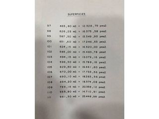 Terreno en venta en Sant Feliu de Codines