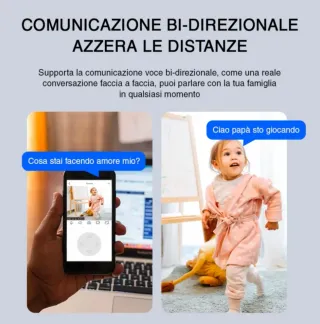 Telecamera IP Wifi Videosorveglianza 360°