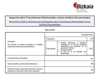 Garaje en venta en Zorroza en Bilbao