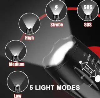 2x1!! Pack x2 Linternas LED con Zoom Óptico – Nuev