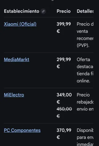 Patinete Eléctrico Xiaomi 5