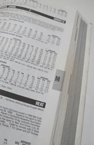 NBA Register 2000-2001 The Sporting News