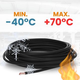 Cable H07V-K 16mm² flexible PVC 5m
