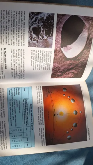 Astronomia. Per saperne di più. Mario Cavedon.