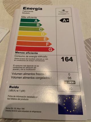 Arcón Congelador Carrefour Home Blanco