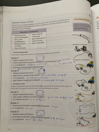 Leva I. Tecnología y Digitalitzación