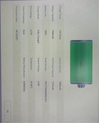 iPad Pro 11 3ª Gen WiFi+Celular 128GB Plata