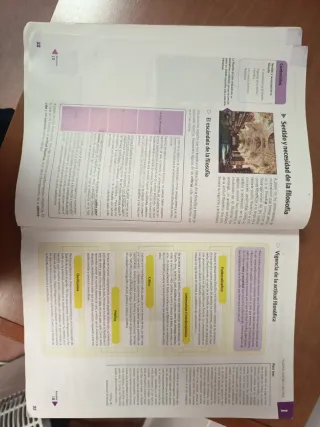 FILOSOFÍA 1° Bachillerato