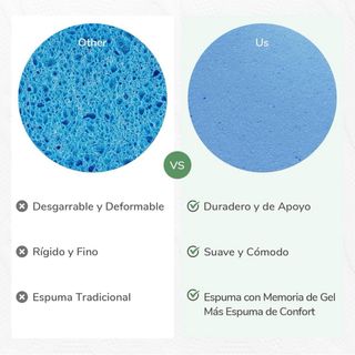 Cama 140x200cm con somier, colchón y topper