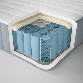 Cama 140x200cm con somier, colchón y topper