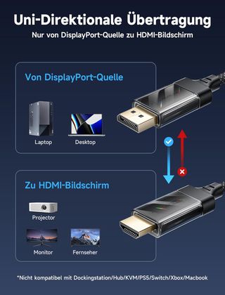 Cable JSAUX DisplayPort a HDMI 4K 2MTS