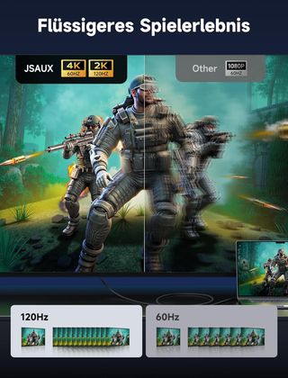 Cable JSAUX DisplayPort a HDMI 4K 2MTS