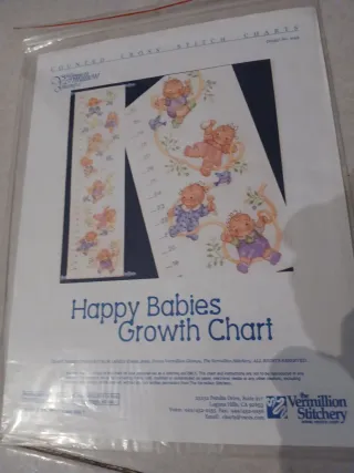 Esquema Happy Babies Growih Chart