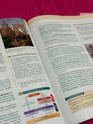 HE (HISTORIA DE ESPAA) BACHILLERATO AULA 3D