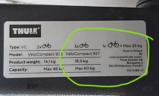 Portabicicletas eBikes Thule