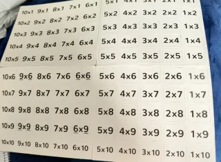 Juego de mesa de multiplicación