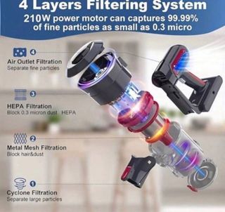 Aspiradora Inalámbrica SIN ABRIR