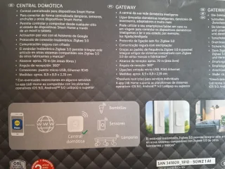 Central domótica Silvercrest Smart Home